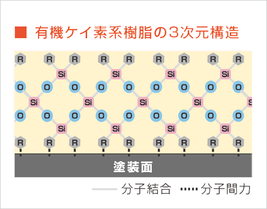 ユニコン UNICON10960 [プラチナファイナル 999]